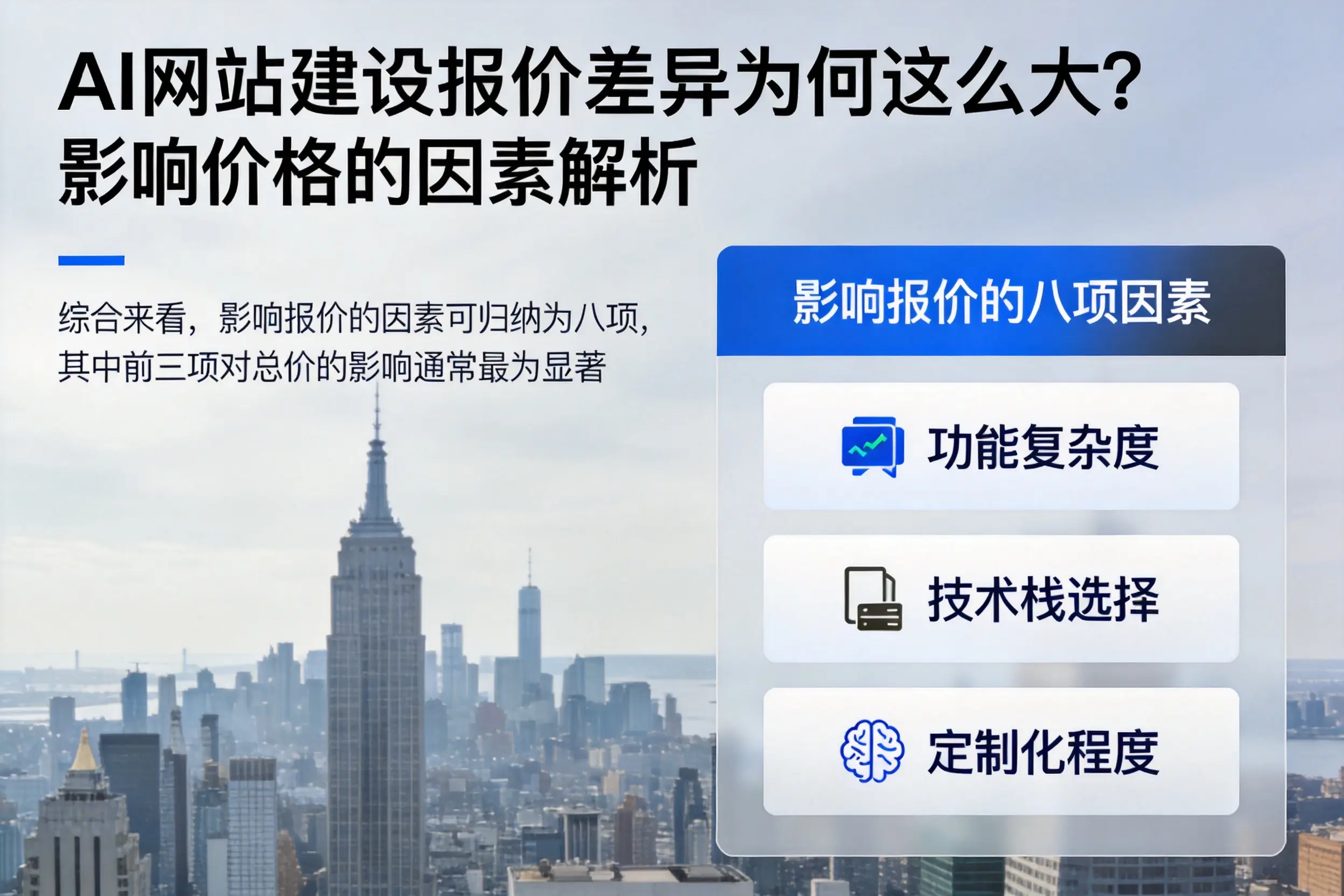 淮北AI网站建设报价差异为何这么大？影响价格的因素解析