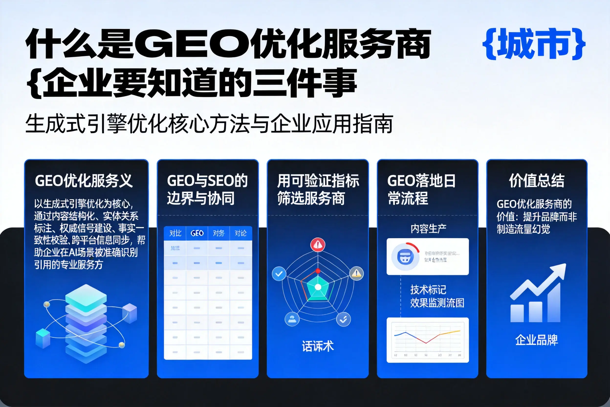 什么是GEO优化服务商淮北企业要知道的三件事
