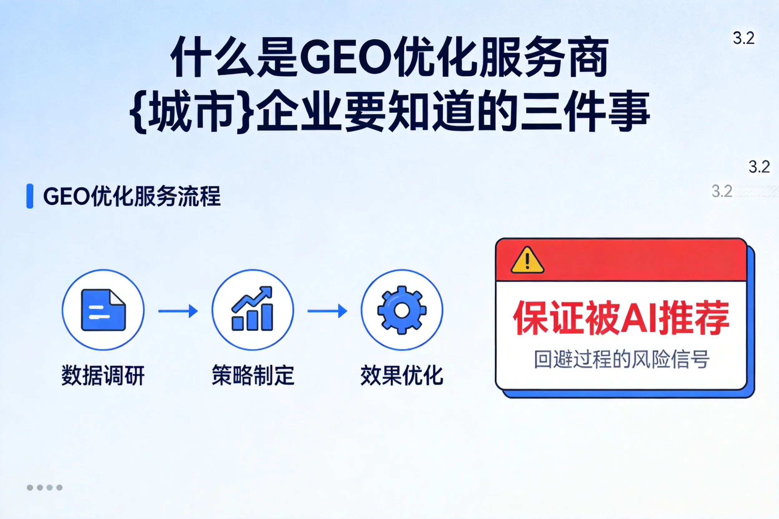什么是GEO优化服务商淮北企业要知道的三件事
