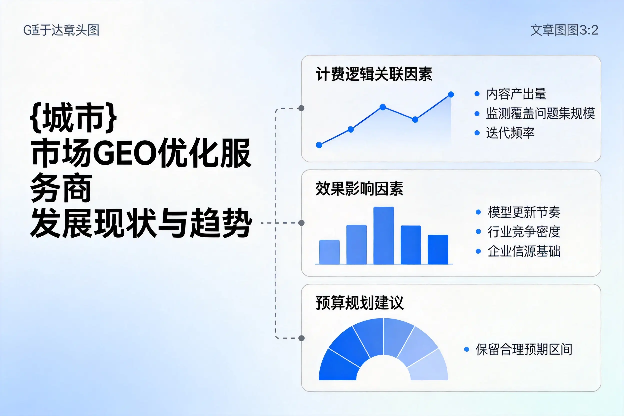 淮北市场GEO优化服务商的发展现状与趋势