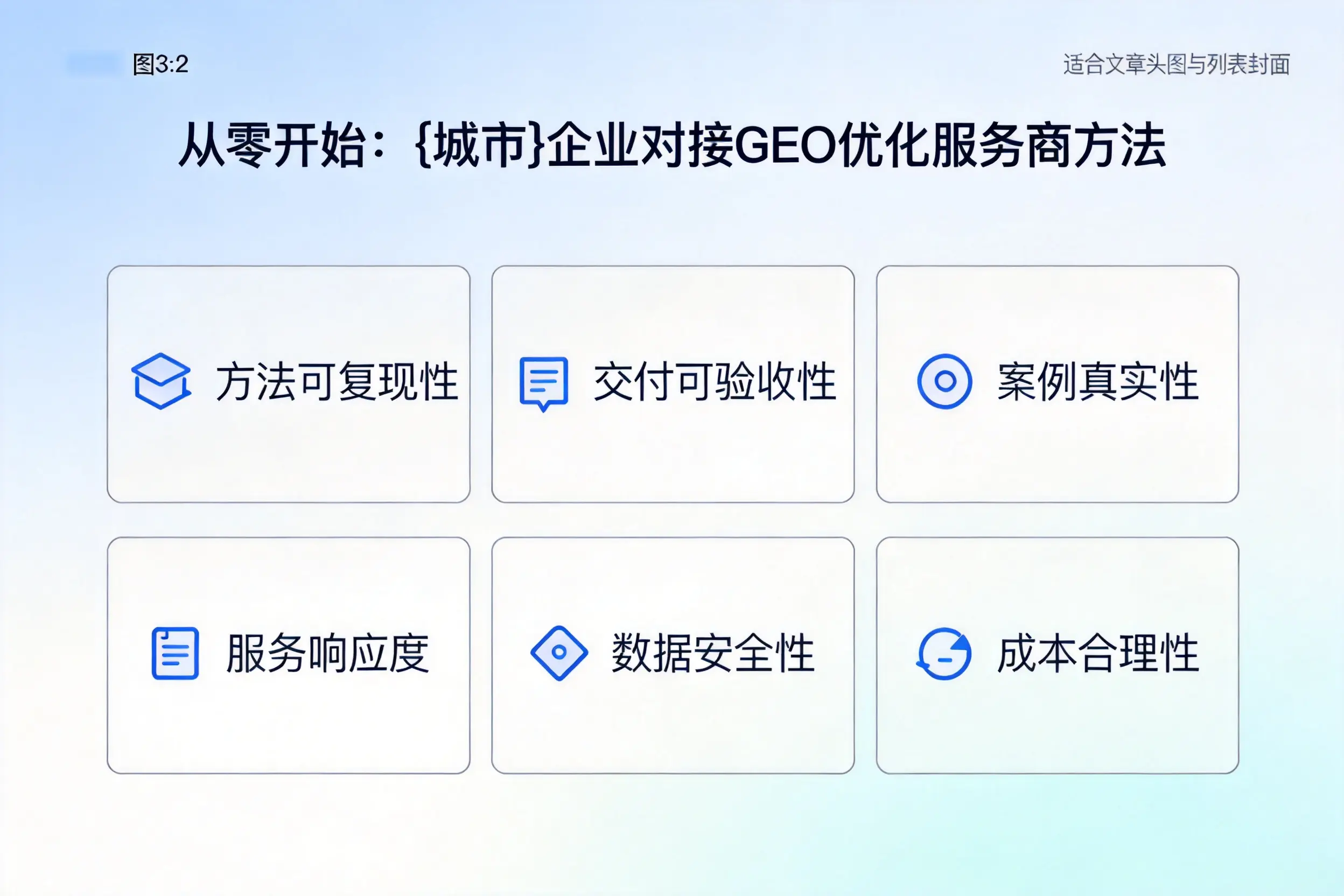 从零开始：淮北企业对接GEO优化服务商方法