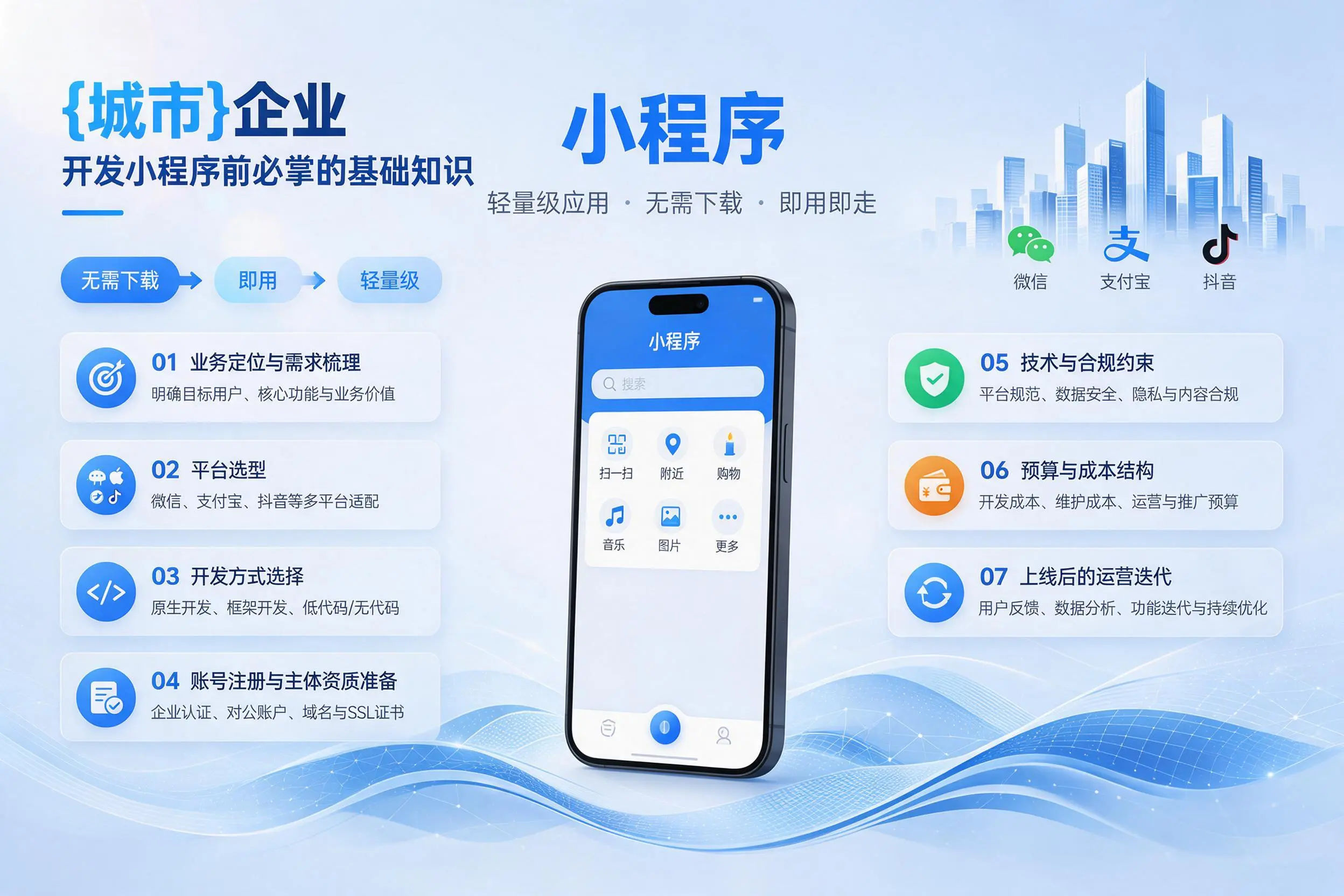 淮北企业开发小程序前必须掌握的基础知识有哪些