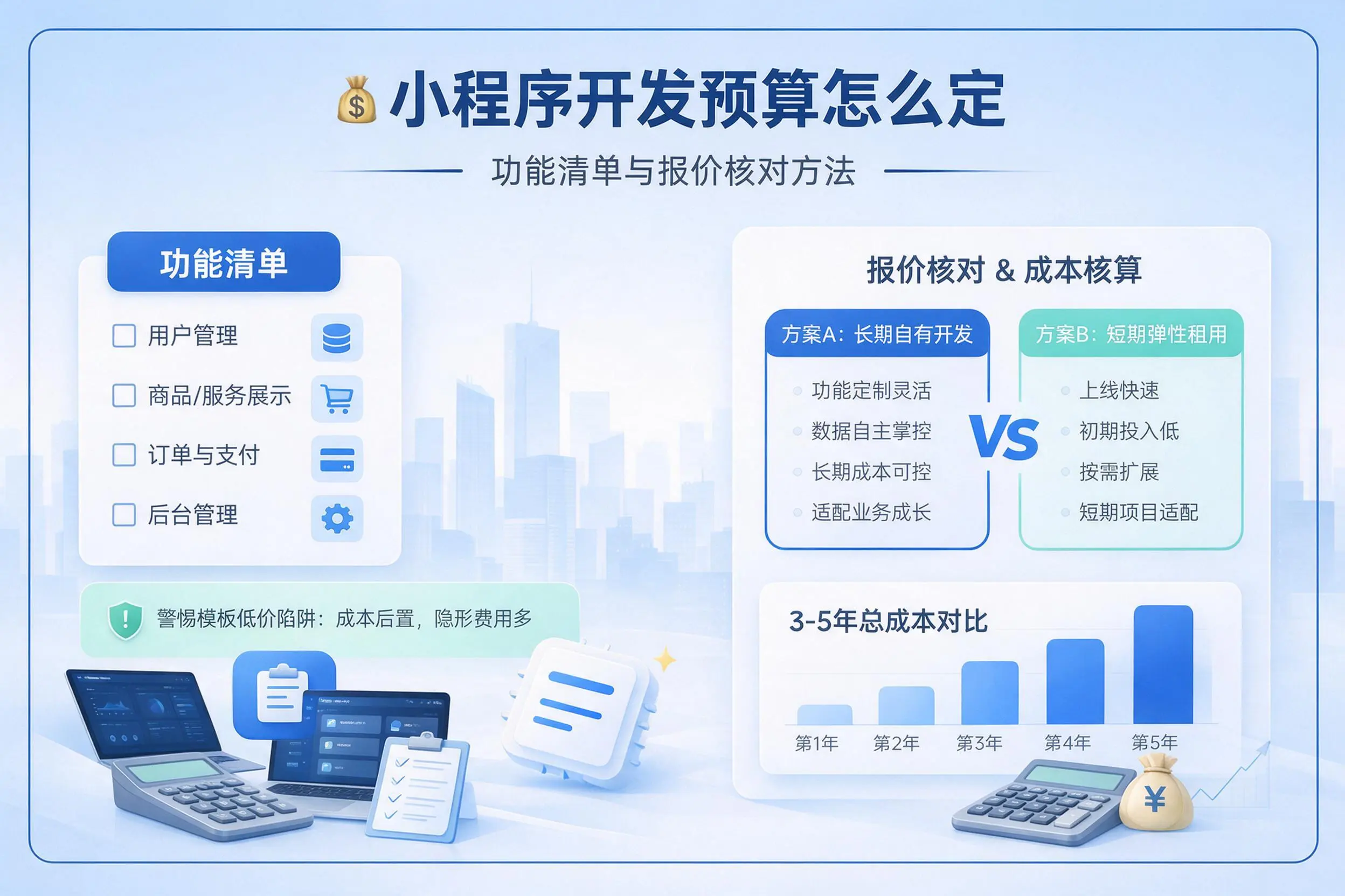 淮北小程序开发预算怎么定：功能清单与报价核对方法