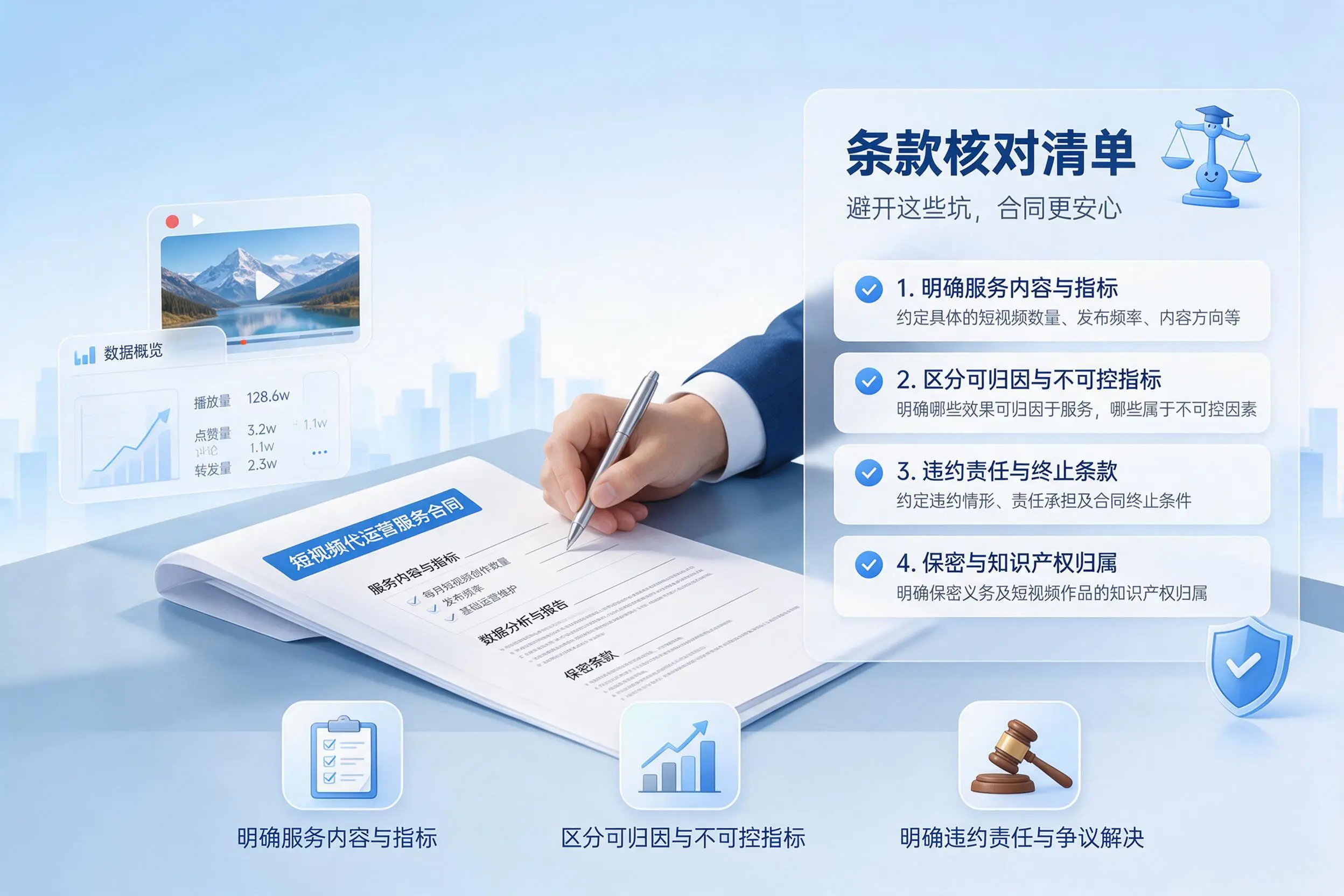 短视频代运营合同怎么签？淮北企业条款核对与避坑要点