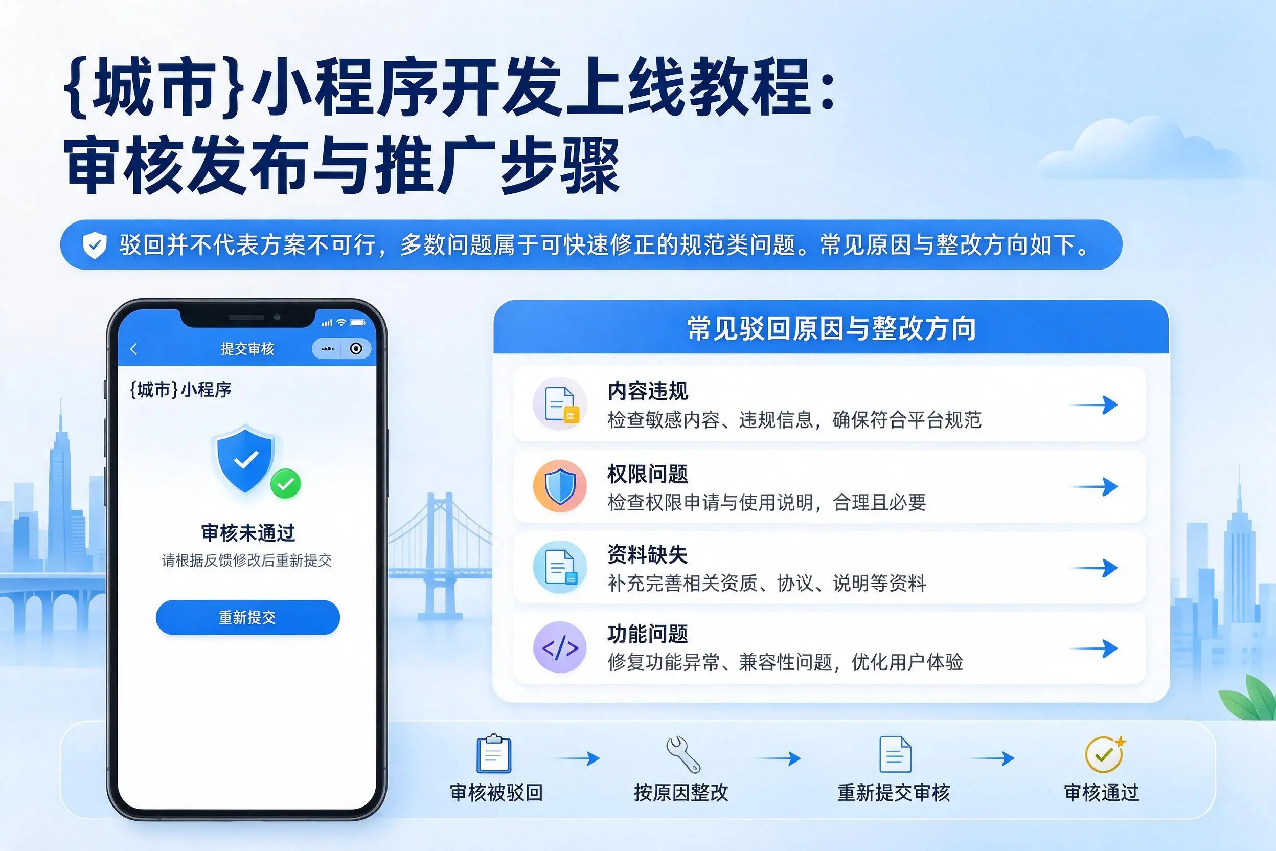 淮北小程序开发上线教程：审核发布与推广步骤