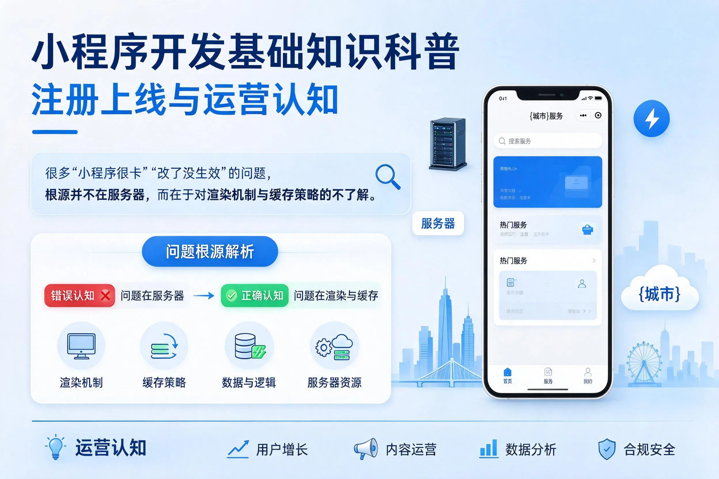淮北小程序开发基础知识科普:注册上线与运营认知