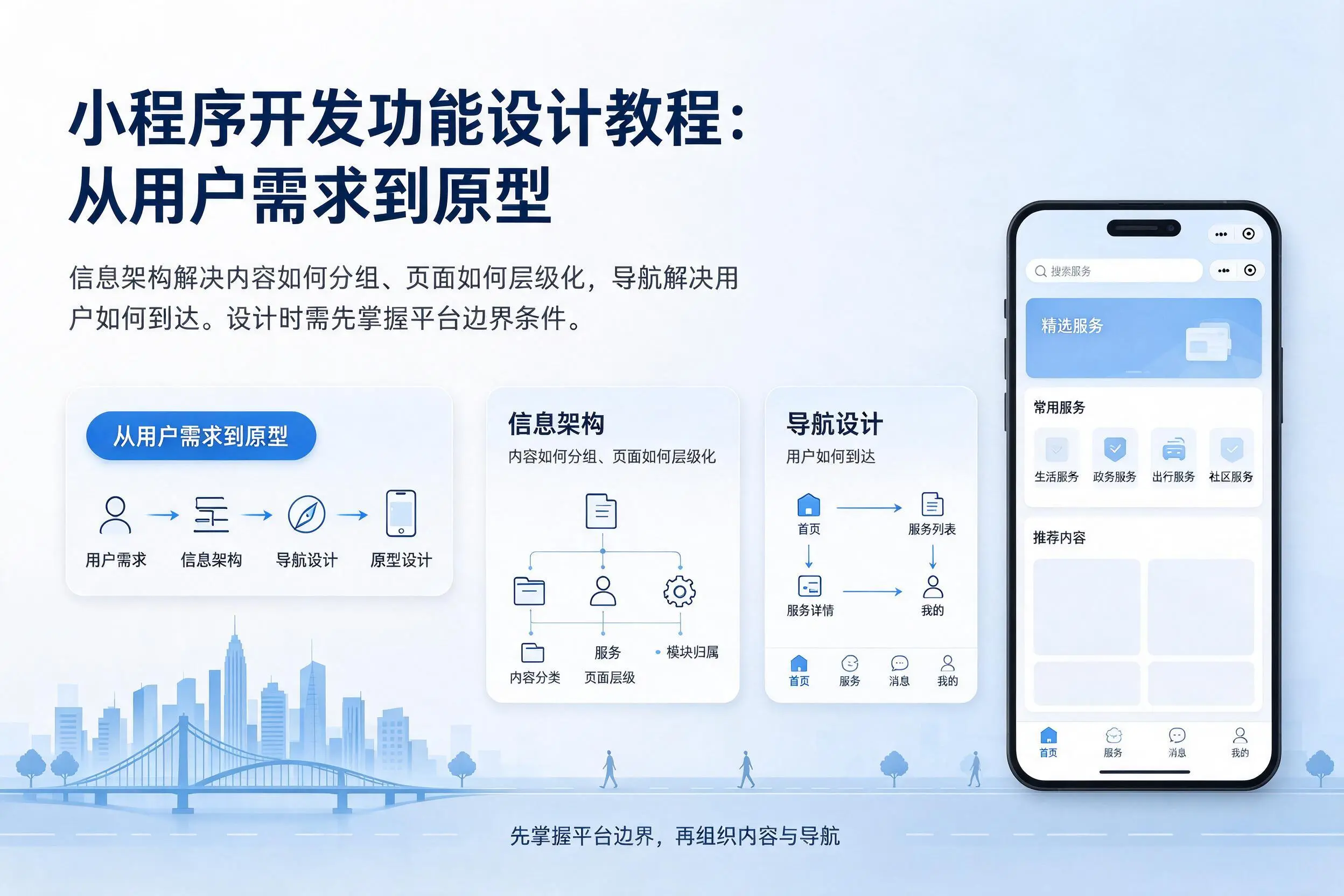 淮北小程序开发功能设计教程:从用户需求到原型