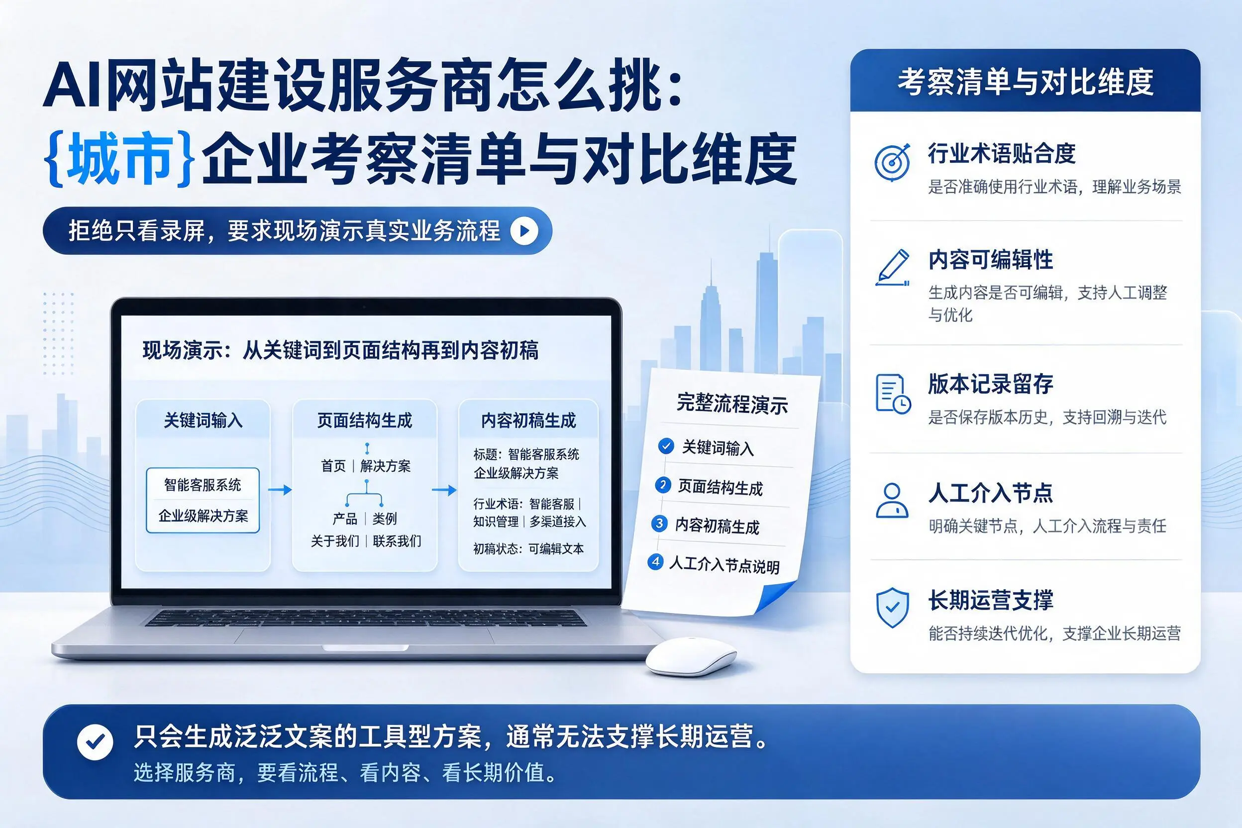 AI网站建设服务商怎么挑:淮北企业考察清单与对比维度
