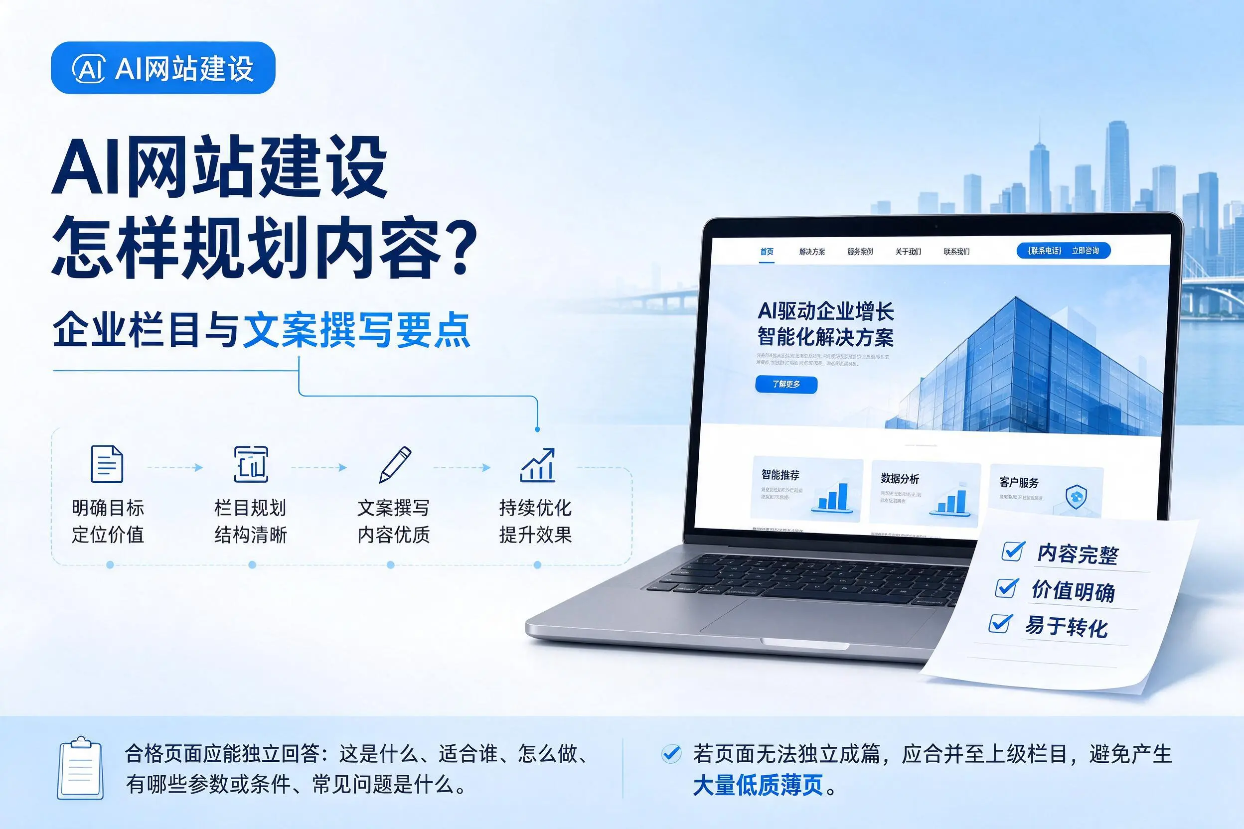 AI网站建设怎样规划内容?淮北企业栏目与文案撰写要点