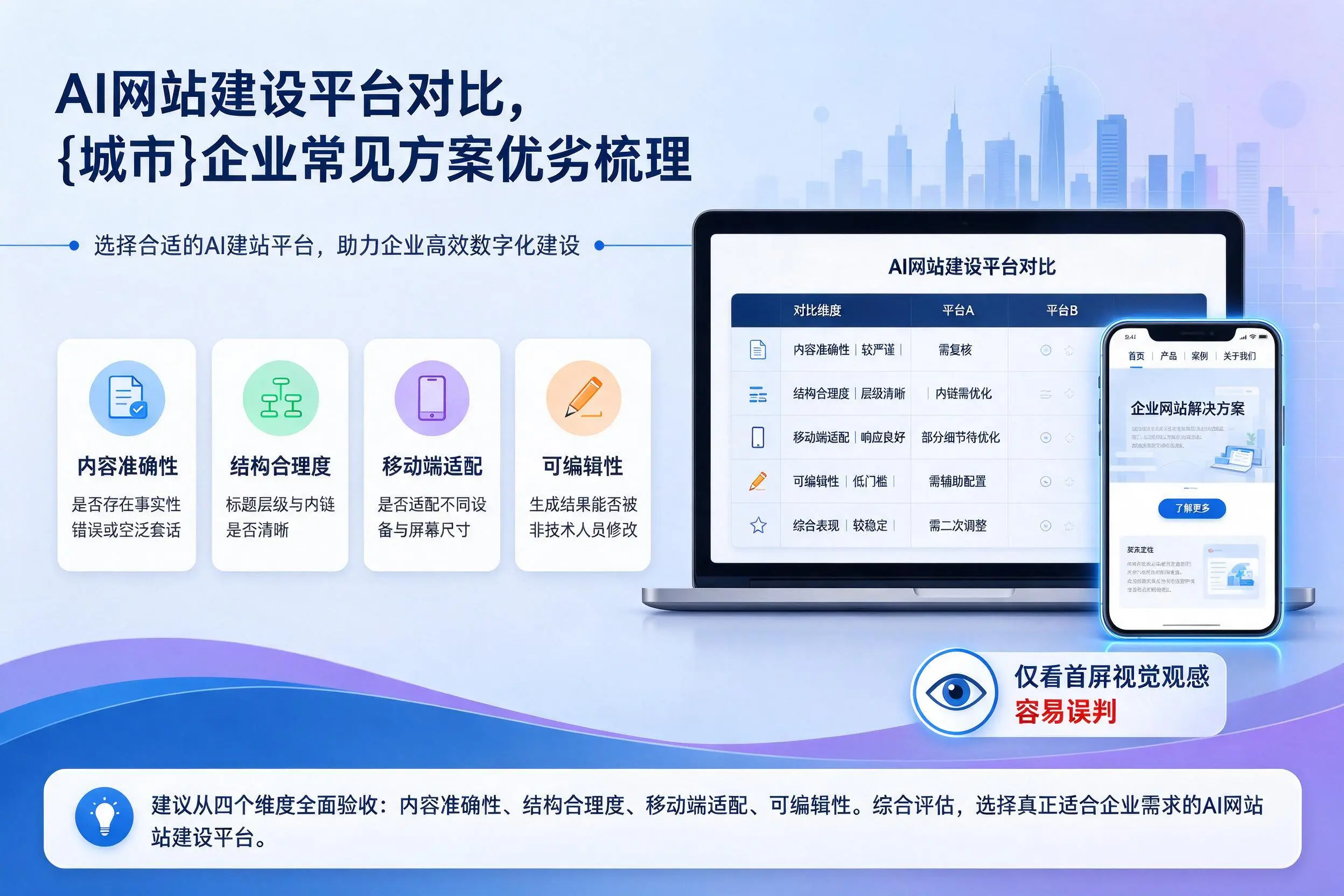 AI网站建设平台对比，淮北企业常见方案优劣梳理