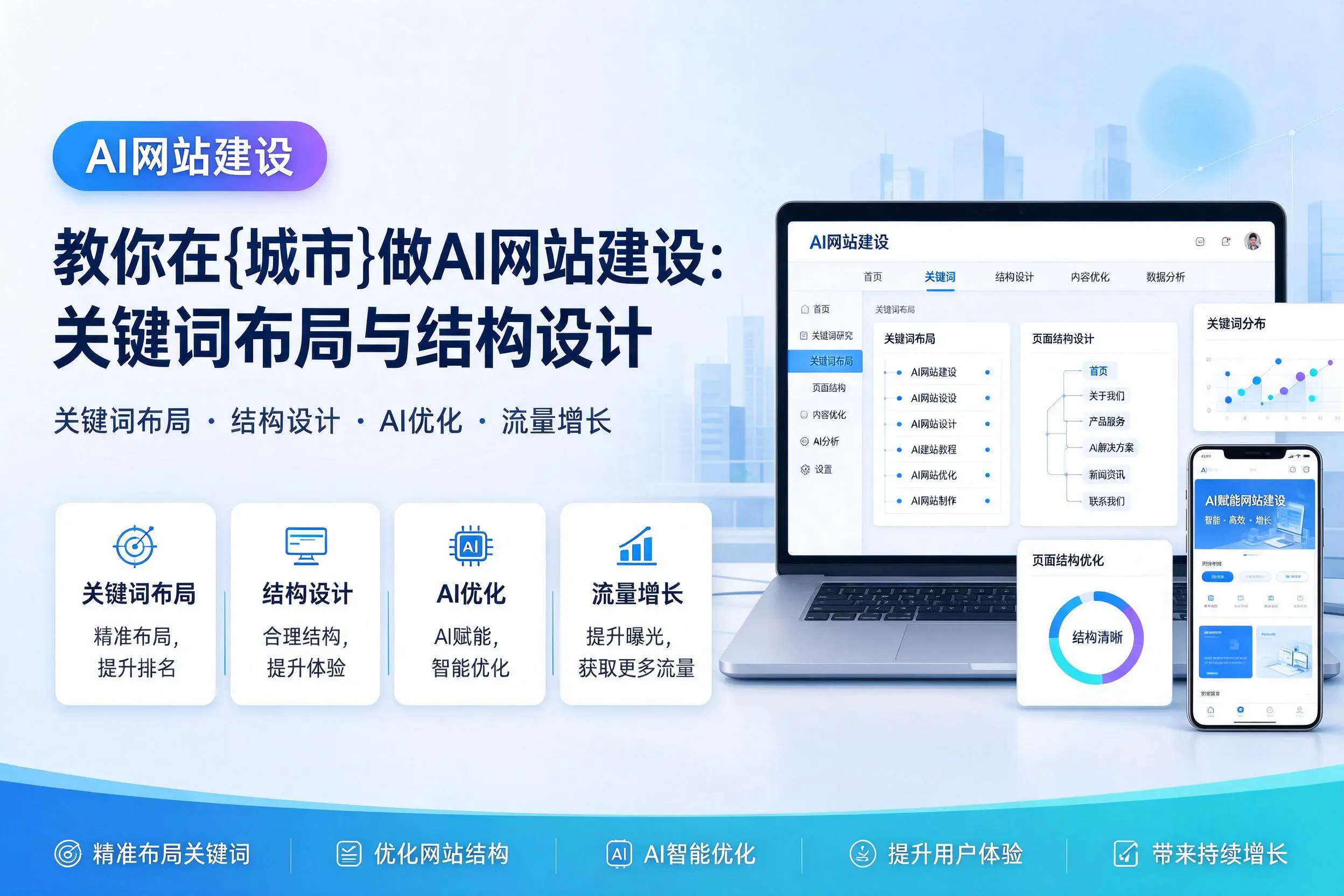 教你在淮北做AI网站建设：关键词布局与结构设计