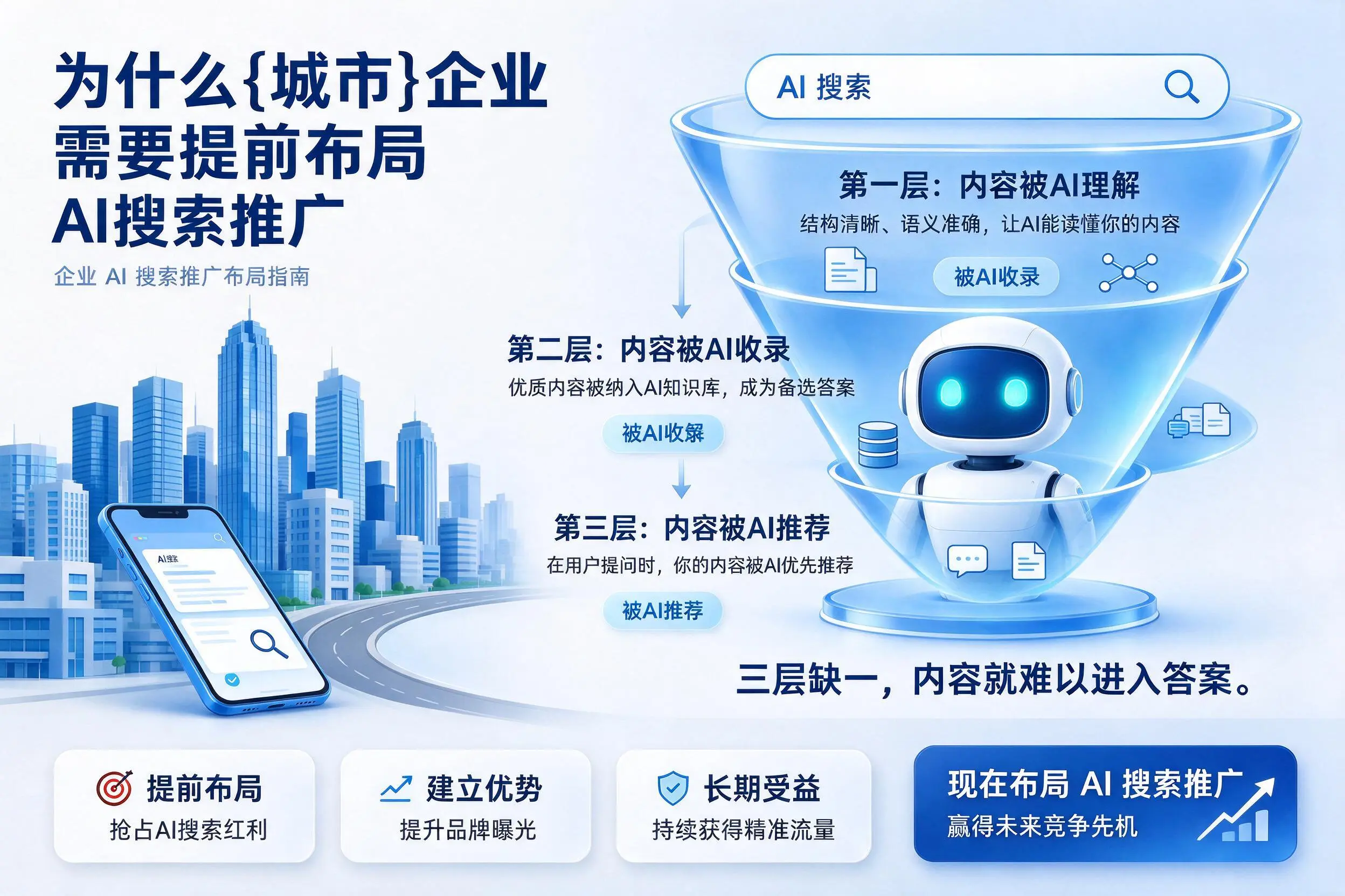 为什么淮北企业需要提前布局AI搜索推广