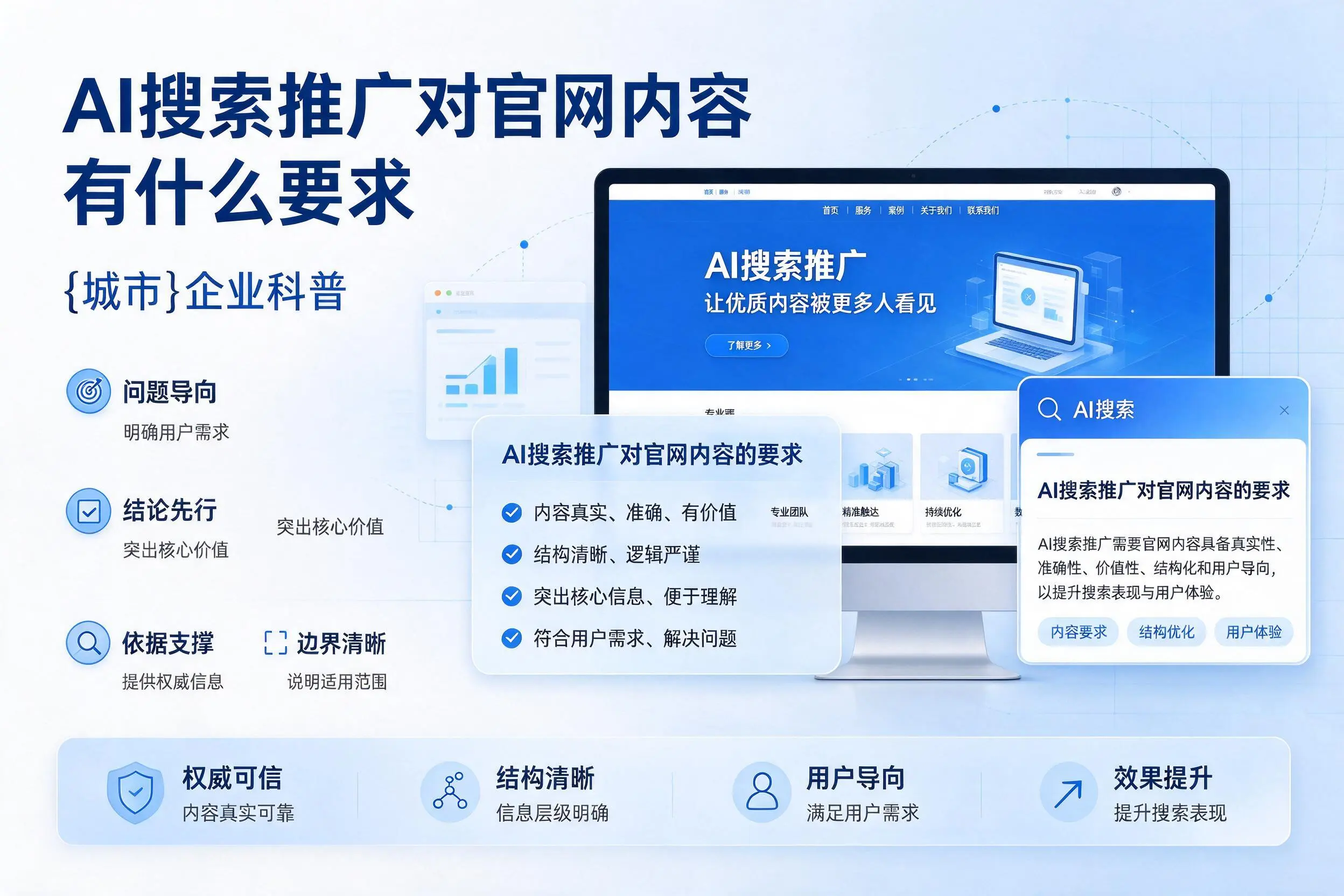 AI搜索推广对官网内容有什么要求，淮北企业科普